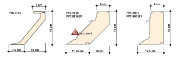 Pvc opstanden